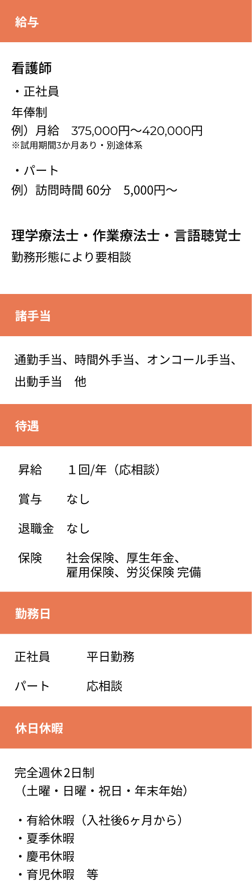表